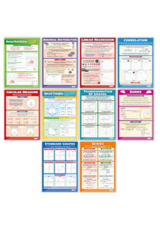 Maths A-level Posters - Set of 10