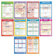 Maths A-level Posters - Set of 10