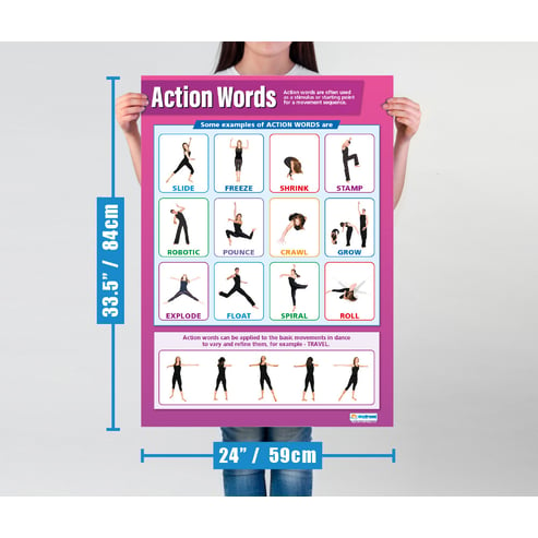Action Words Poster