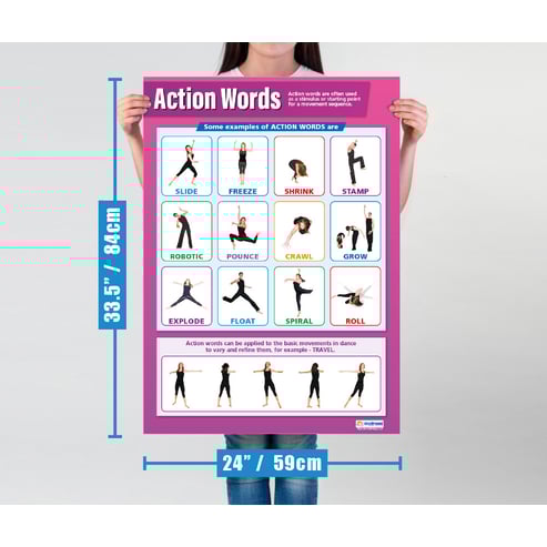 Action Words Poster