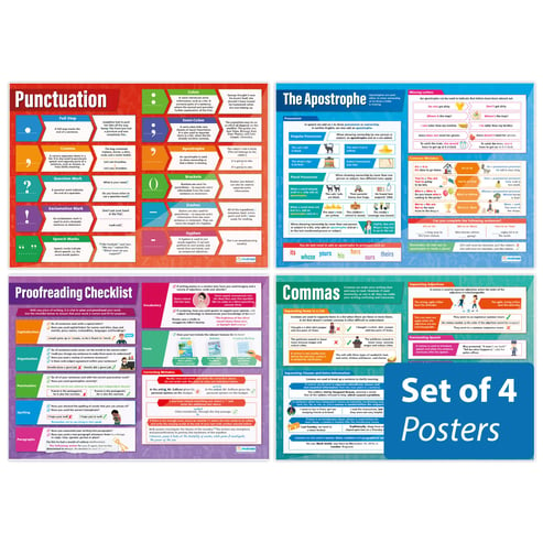 Accurate Writing Posters - Set of 4