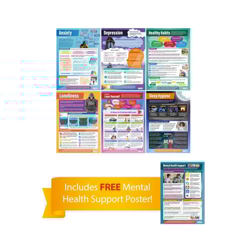 Mental Health Poster Set of 6 - Plus Free Support Poster