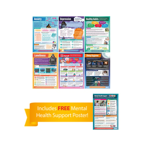 Mental Health Poster Set of 6 - Plus Free Support Poster