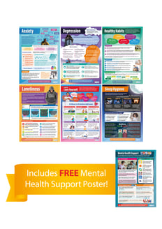 Mental Health Poster Set of 6 - Plus Free Support Poster