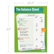 The Balance Sheet Poster