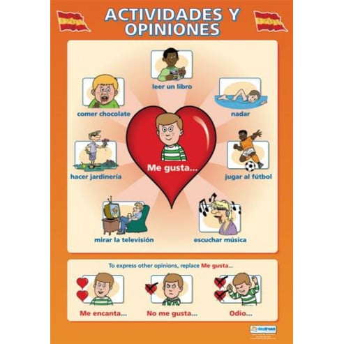 Actividades y Opiniones Poster