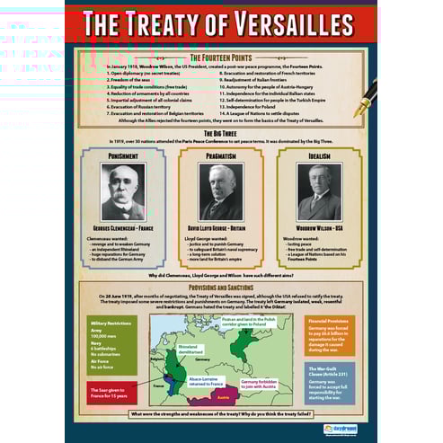 The Treaty of Versailles Poster