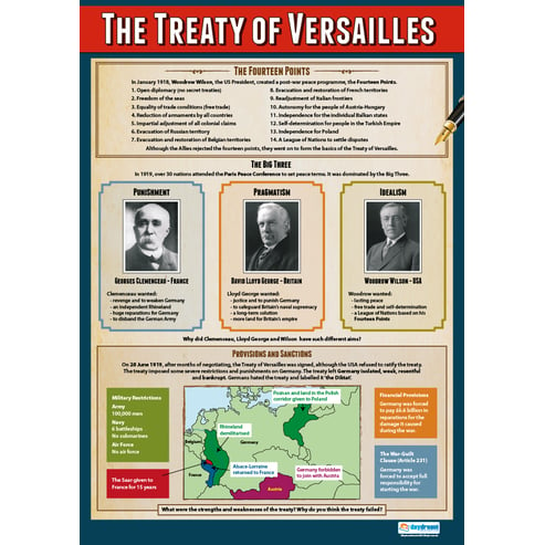 The Treaty of Versailles Poster