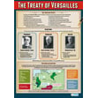 The Treaty of Versailles Poster