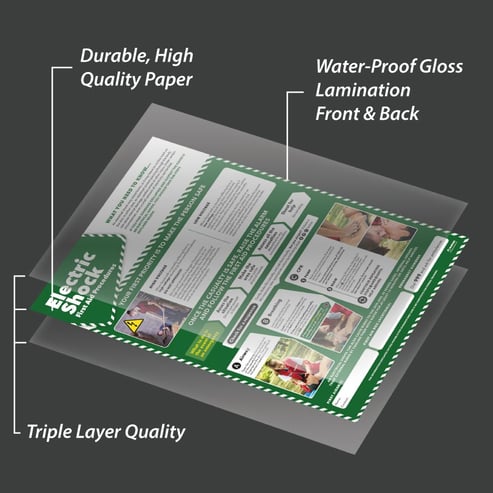 Electric Shock First Aid Procedures poster