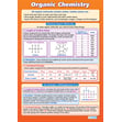 Organic Chemistry Poster