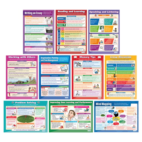 Life Skills Posters - Set of 10 