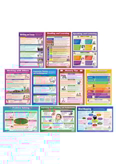 Functional Skills Posters - Set of 10 