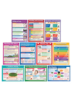 Functional Skills Posters - Set of 10 