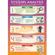 Systems Analysis Poster