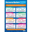 Discourse Markers Poster