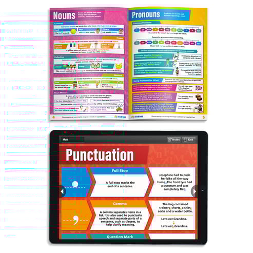 English Key Stage 2 Study Guide