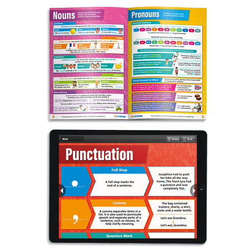 English Key Stage 2 Study Guide