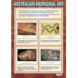 Australian Aboriginal Art Poster