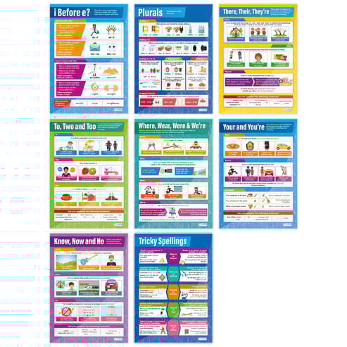 Spelling Posters - Set of 8