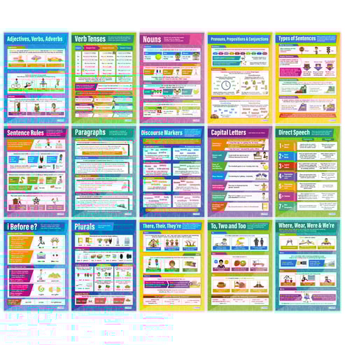 English Posters - Set of 47
