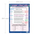 Sonnet Structure Poster