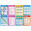 Math Posters - Set of 45