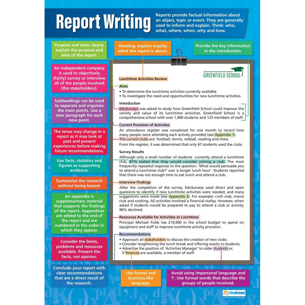 Report Writing Poster Daydream Education