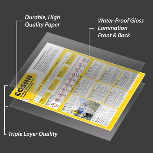 COSHH Working with Substances Poster