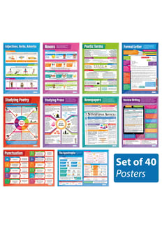 English Posters - Set of 40