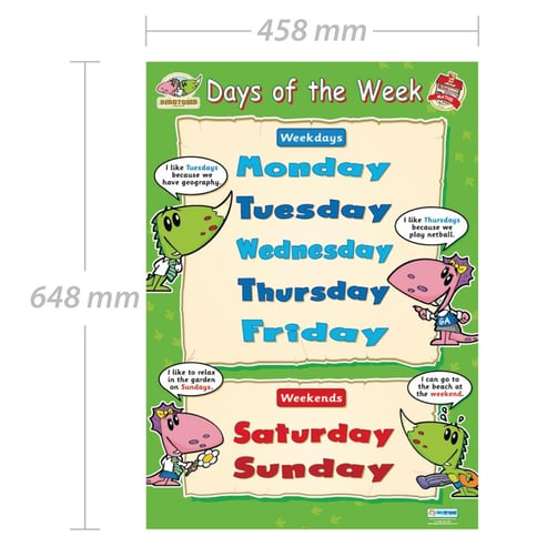 Days of the Week Poster