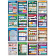 Design & Technology Posters - Set of 39 