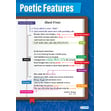 Poetic Features Poster