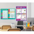Probability and Statistics Posters - Set of 4 