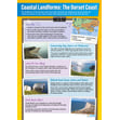 Coastal Landforms Example: The Dorset Coast Poster