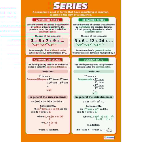 Series Poster