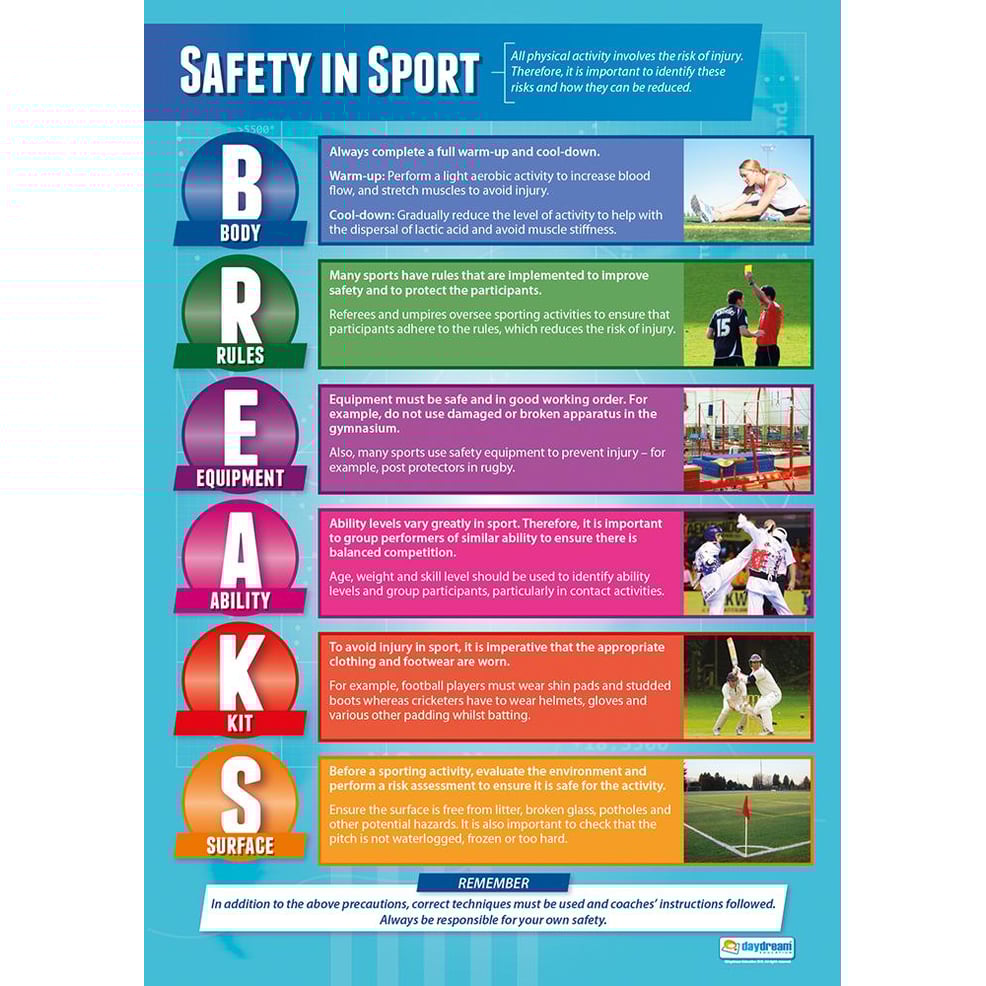 Safety in Sport Poster Daydream Education