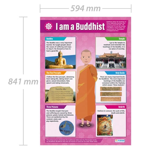 I am a Buddhist Poster