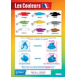 Les Couleurs Poster