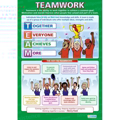 Teamwork Poster