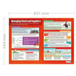 Managing Stock and Suppliers Poster