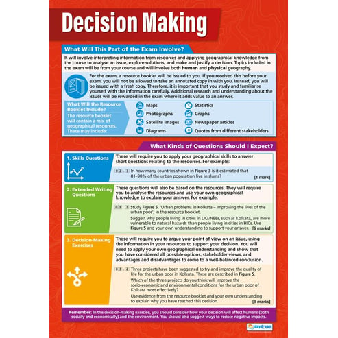 Decision Making Poster