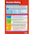 Decision Making Poster