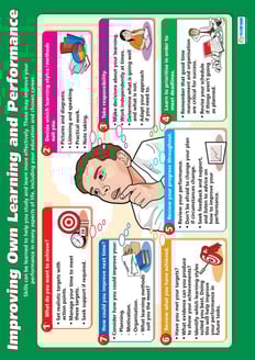 Improving Own Learning and Performance Poster