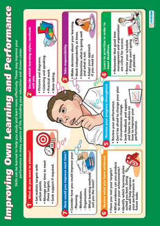 Improving Own Learning and Performance Poster