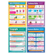 Grammar Posters - Set of 8