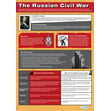 The Russian Civil War Poster