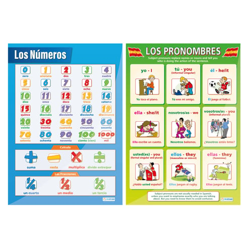 Spanish Posters - Set of 8