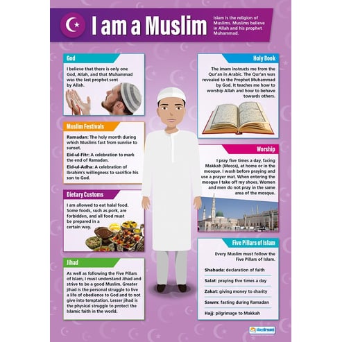 I am a Muslim Poster - Daydream Education