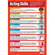 Acting Skills Poster